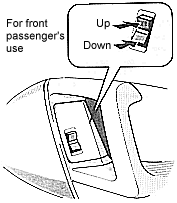 Power Window Switches (Passenger - Passenger Use)