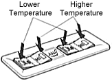 Seat Heater Switches